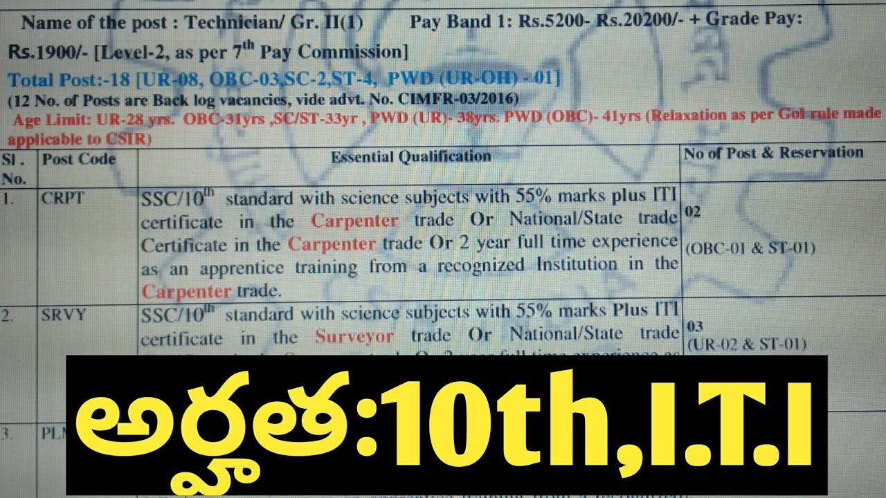 jobs new central govt notification 2018|cimr central institute of mining research notification 2018