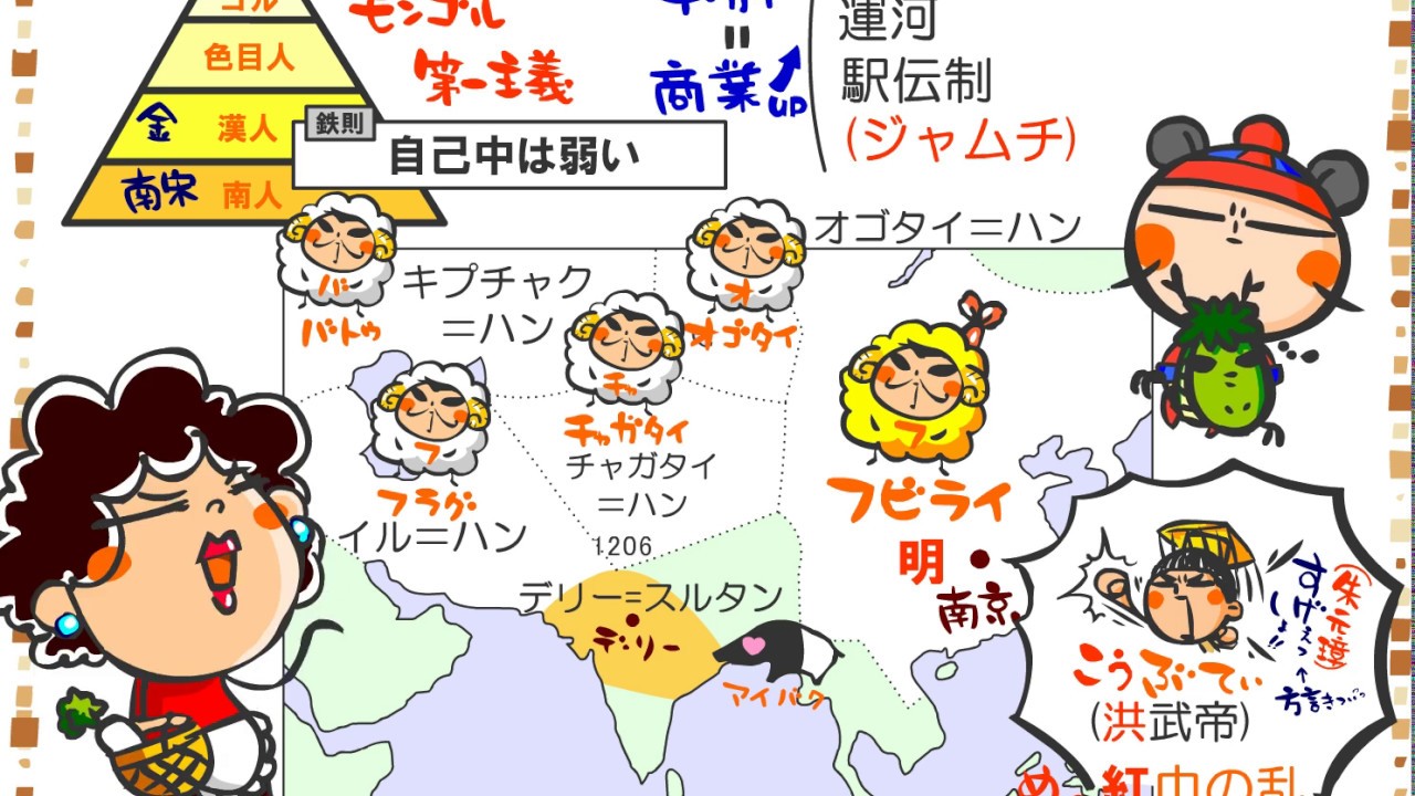 世界史2章7話「中国(金元明)」byWEB玉塾 - YouTube