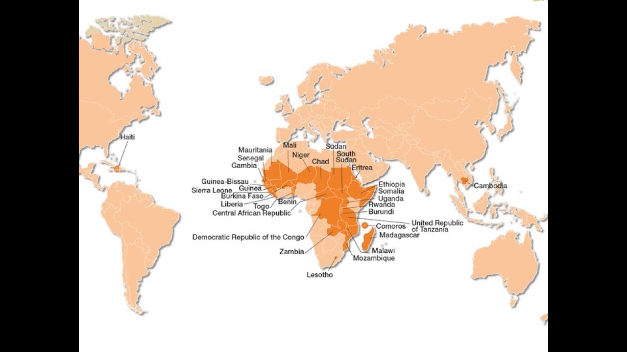 Category countries. Developed and developing Countries. The developing Countries.