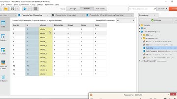 Penerapan Metode K Means menggunakan aplikasi Rapid Miner