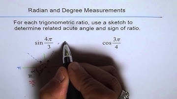 Related Acute Angle And Sign for sine and cosine functions
