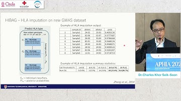 Beyond Traditional HLA Typing: NGS and HLA Imputation for Comprehensive Analysis of HLA Alleles....