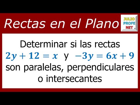 Video: ¿Cómo puedes saber si dos ecuaciones son paralelas?