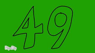 Celebrity 100 Second Countdown (Happy Tree Friends) Net Worth