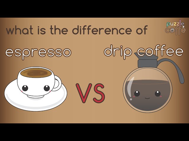 Caffeine Myths: Espresso vs. Drip