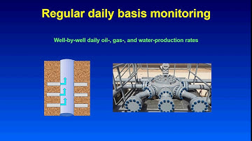 Real time Water Injection performance monitoring Part-3 (Data gathering)