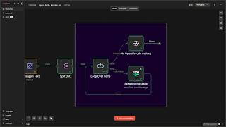 Evolution GO + n8n do zero: configure, integre e automatize WhatsApp com a nova API — Guia 2026
