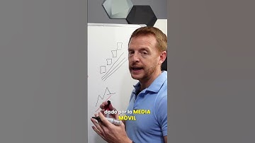 ¿Cómo usar las MEDIAS MÓVILES? || APRENDE a usar las EMAS 📊📗