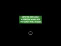 About Instagram Marketing and Reels