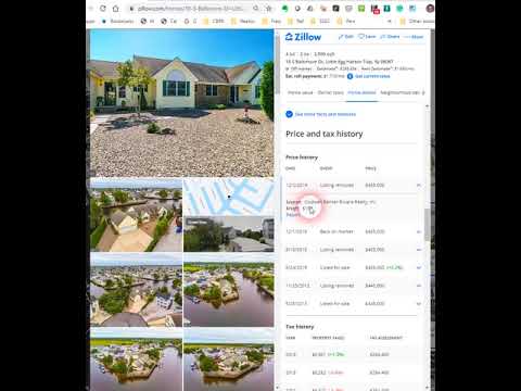 zillow cyndicate listing delay zillow cyndicate listing delay