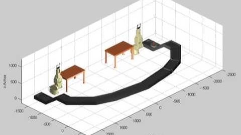 Rapid Control Prototyping -  Virtual Robots Example - MATLAB - RCV Toolbox