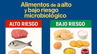 Alimentos de alto y bajo riesgo microbiologico
