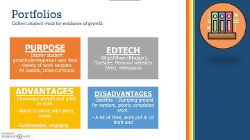 Informal Assessments in the Classroom