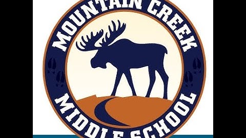 4n (Day 1) 7.13 Decomposing Bases for Area