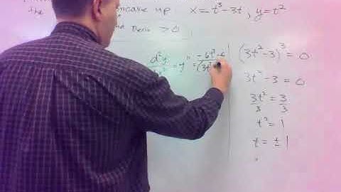 280 10.2b Parametric Eqs & Concavity; Area and Parametric Curves ed