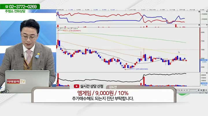 엠게임(058630)_황민혁 전문가_종목 상담 (20231221)