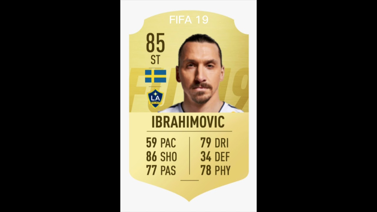 Evolution of zlatan Ibrahimovic’s card FIFA 23-FIFA 15 