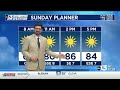 Tracking big changes in the forecast