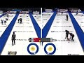 2026 New Holland U-20 Canadian Championship - Men's Qualifier - ON2 (MacTavish) vs. QC1 (Tremblay)