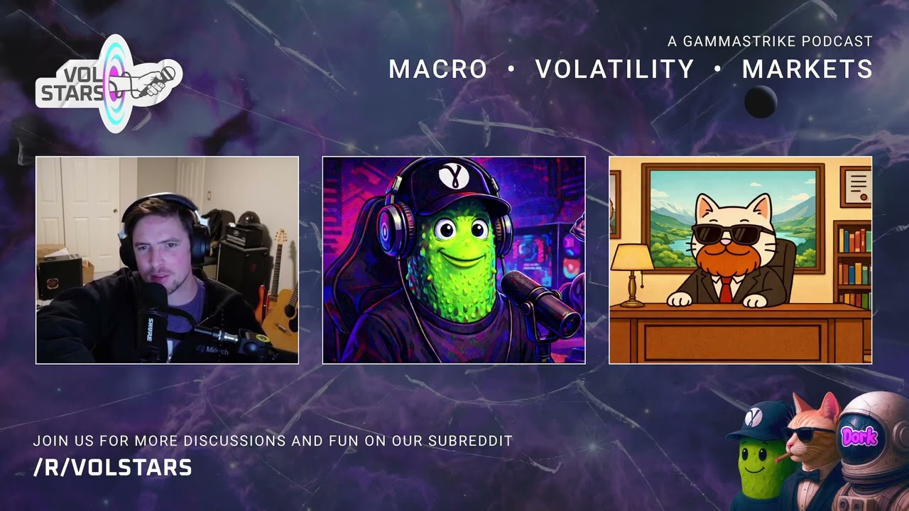 Vol Stars S1E16 - Market Madness: Tariffs, Tech, and TACOs