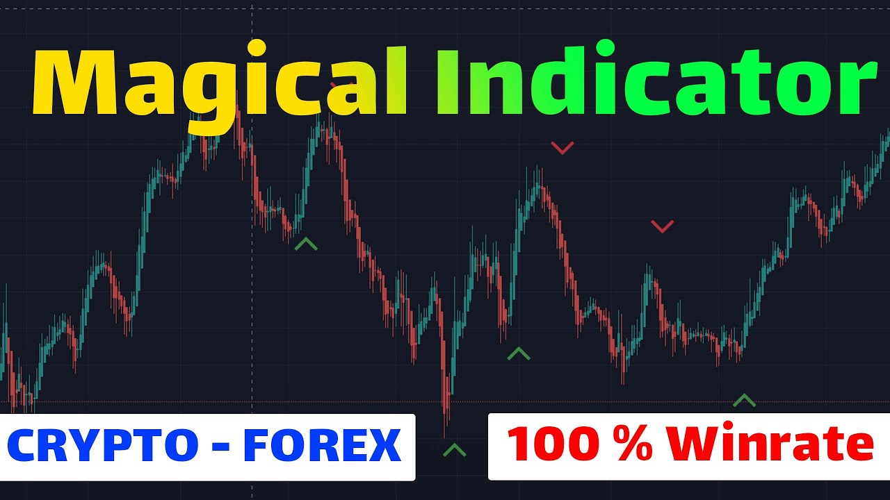 MAGIC Buy Sell indicator tradingview rsi trading strategy 5 minute