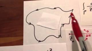 Complex Integral 12 Most Important Example 6