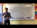 Topology and Map Coloring Concepts