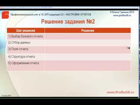 Настройки отчетов в 1С:ЗУП 3.0 - Решение задания 2