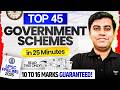 Top 45 Government Schemes in 25 Minutes | UPSC Prelims 2026 | 10-16 Marks Guaranteed 🔥