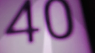 Challenge Countdown From 100 (Short Version)