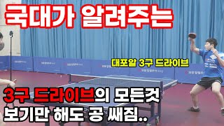 탁구 국가대표 김동현 선수의 3구 드라이브 원포인트 레슨