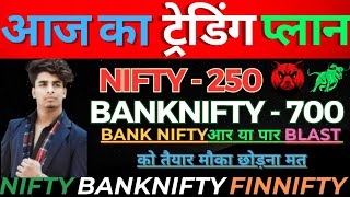 आज का ट्रेडिंग प्लान क्या हो सकता है।। Nifty, Banknifty Finnifty में।। कुछ बड़ा होने वाला है।।