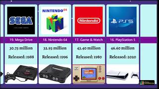 The Best-Selling Video Game Consoles of All Time (November 2023)