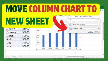 How To Move Column Chart To New Sheet