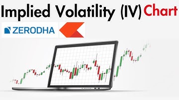 How to use Implied Volatility ( IV ) Chart in Zerodha !! Options IV Chart !!