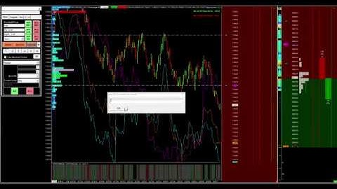 backtest of the new HFT alert V4 on the FDAX  UE session on the 24th october 2K18