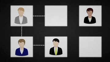 Jobvite How To: Learn Jobvite