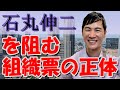 【東京都知事選】組織票って何? 巨大な組織票に勝って石丸伸二都知事誕生へ 今回初めて選挙に積極的に参加する方 選挙のことをあまり知らない方 特に必見! #石丸伸二 #東京を動かそう