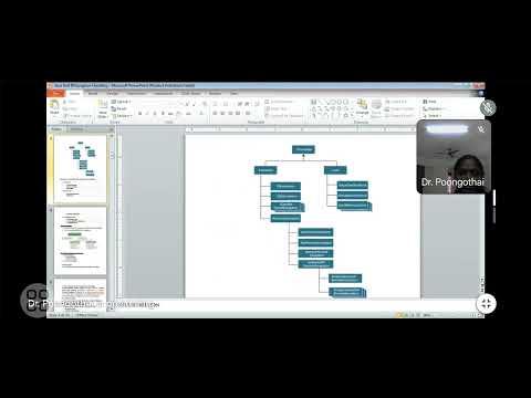Exception Handling in Java
