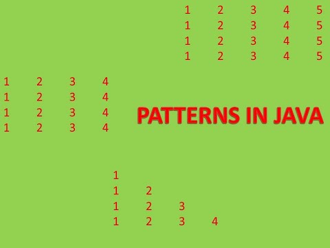 Patterns in Java // Part III // ICSE class 10 Computer Applications