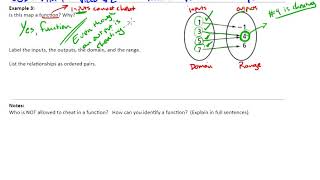 Functions Vs Relationships Example
