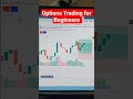 New Options Trading Strategies Video#trading #stockmarket #sharemarket #nifty #shortsfeed #shorts