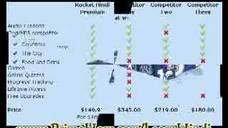 Learn Hindi In 30 Days Through Online Rocket Languages screenshot 5