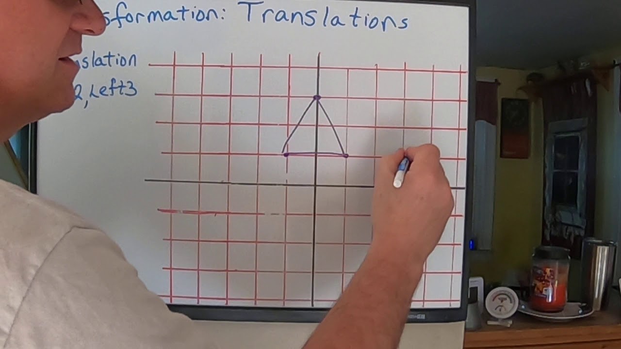 Transformations Translations - YouTube