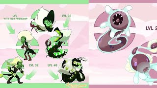 Steven Universe characters as Pokémons