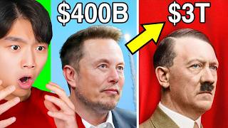 Famous Who is the RICHEST Person in History? Profile