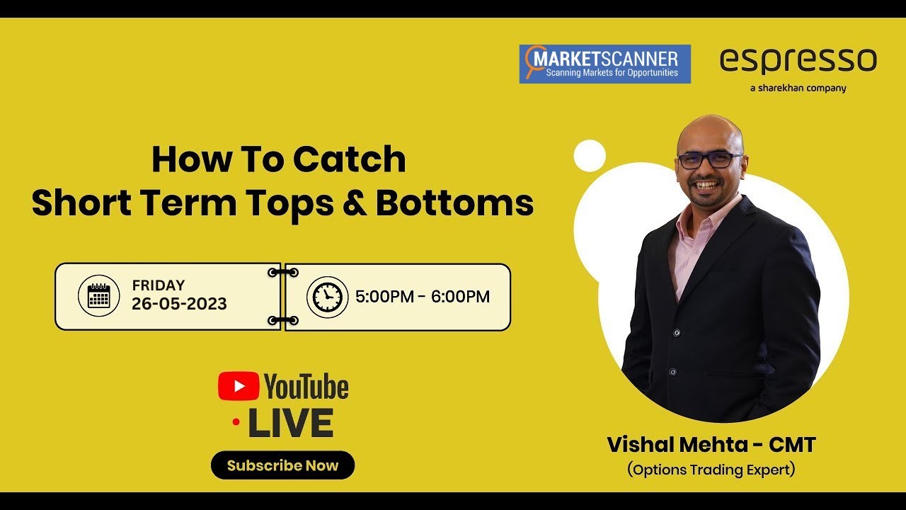 How To Catch Short Term Tops Bottoms With Systematic Trader Vishal how-to-catch-short-term-tops-bottoms-with-systematic-trader-vishal