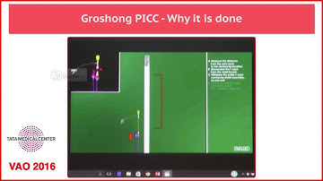 Groshong PICC - Why it is done?