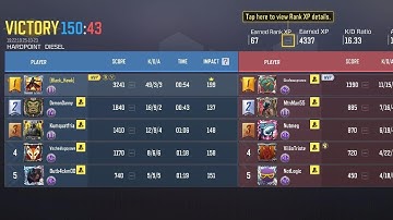 49 Kills | 16.33 K/D | Ranked Hardpoint DOMINATION | COD Mobile | @sidshootsYT  (Black_Hawk)