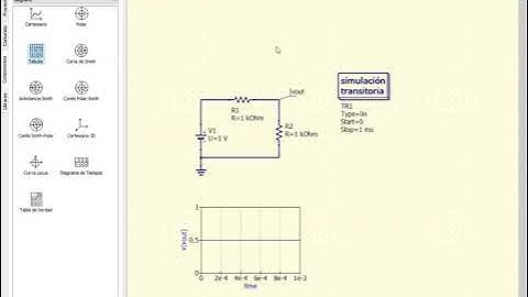 Qucs simulador de circuitos: Instalación en Windows y primer acercamiento